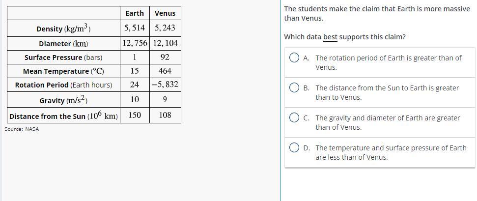 does anybody know? help me pls About earth and venus