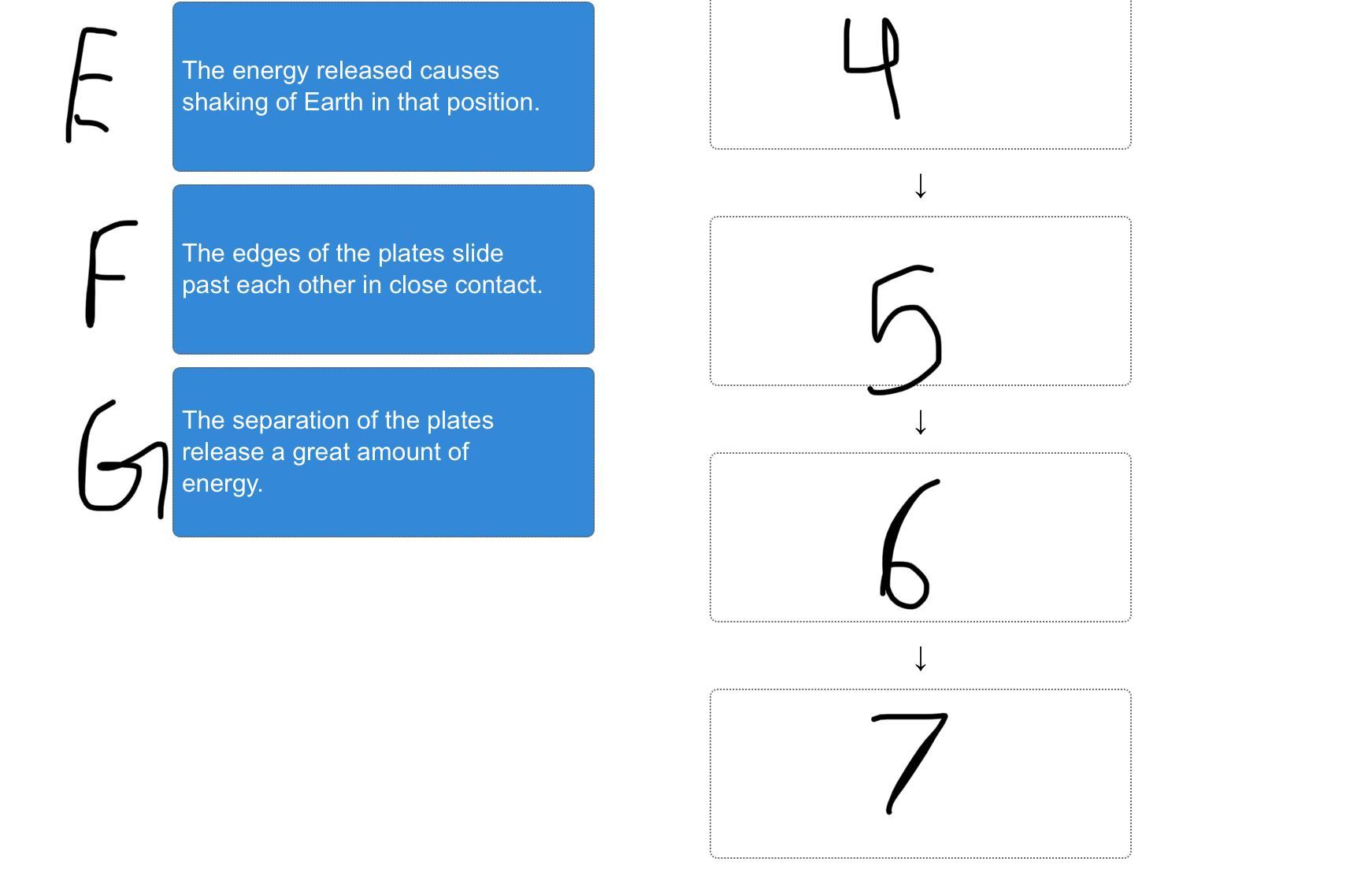 Arrange the events to describe how an earthquake happens. Help pls, links and irrelevant answers will