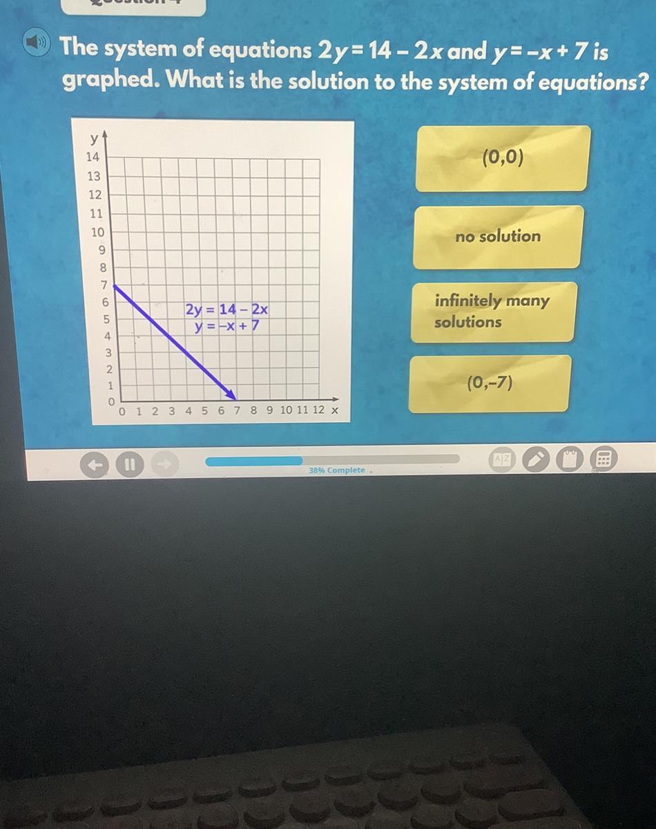 The system of equations 2y=14-2x and y=-x+7 is graphed. What is the solution to the system of equations?