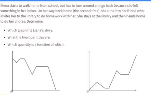 Elena starts to walk home from school but has to turn around and go back because she leftsomething in