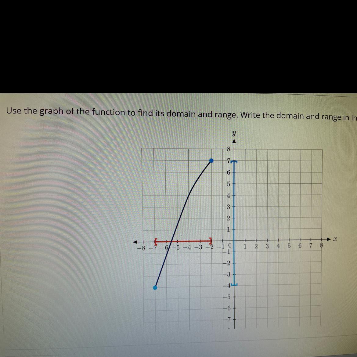 Use the graph of the function to find its domain and range. In interval notation.