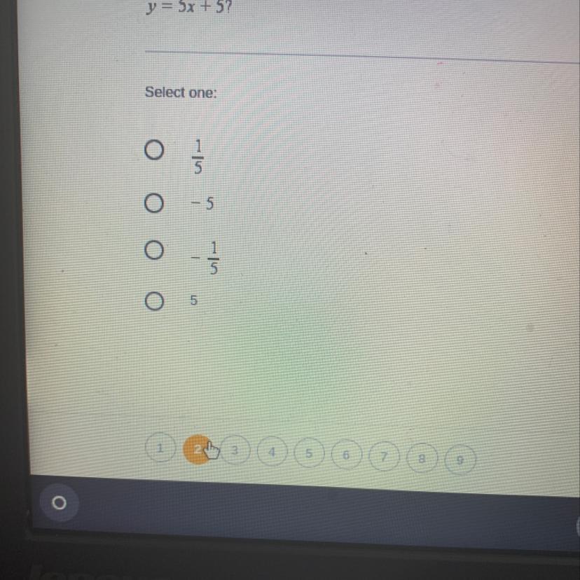 What is the slope of a line that is perpendicular to the graph ofy= 5x + 5?
