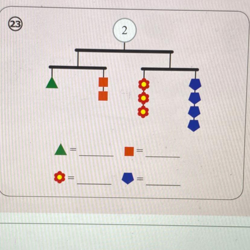 Please help. All the shapes are there on one individual number. They all need to be added up together