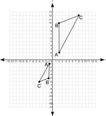 HELP PLEASE! PRE-ALGEBRA!Triangle ABC is transformed to obtain triangle ABC:Which statement is correct