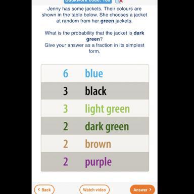 Jenny Has Some Jackets. Their Colours Areshown In The Table Below. She Chooses A Jacketat Random From