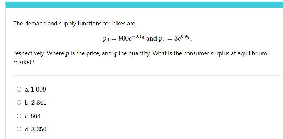 The demand and supply functions for bikes are