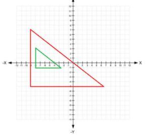 HELP ASAP, BRAINLIEST FOR CORRECT ANSWER!dilations of triangles, look at the attachments!