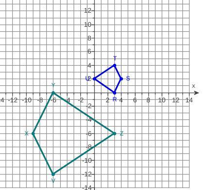 8TH GRADE MATH HELP ASAPRSTU and VXYZ are quadrilaterals. Given RSTU and VXYZ , describe a sequence of