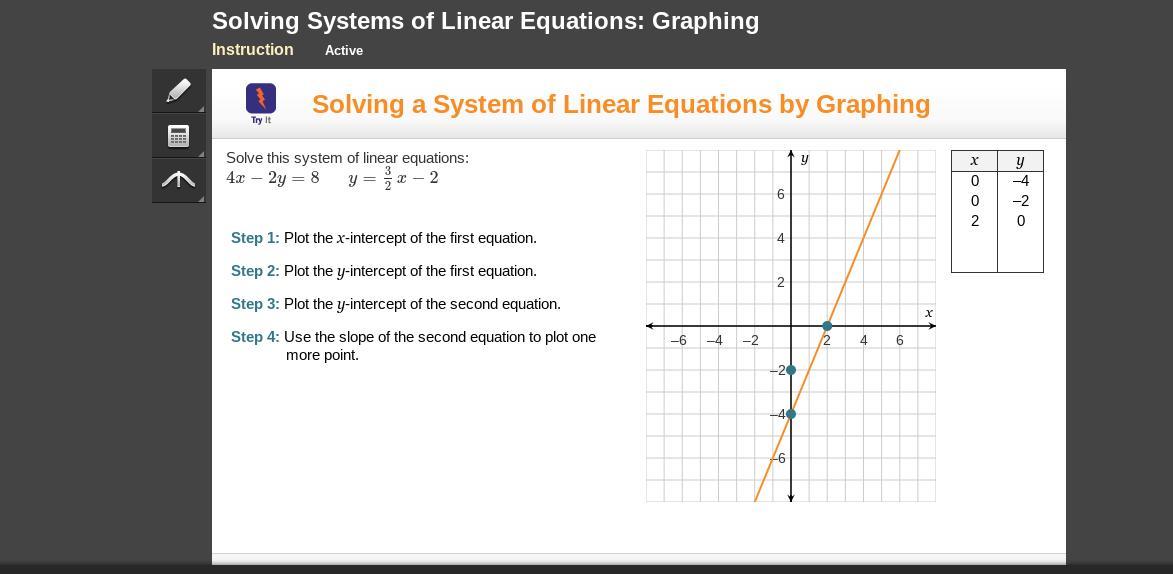 Pls does anyone know what I need to do to move on I've tried plotting another point but it won't let