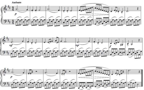 2. In Order, Name All Of Pitches For The Notes In The Third Measure Of The Bass Clef.Answer: 3. What