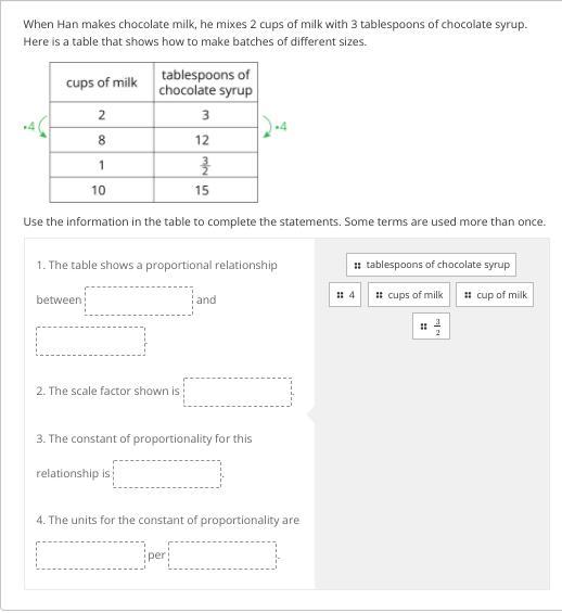 Someone, please answer this is urgent :)