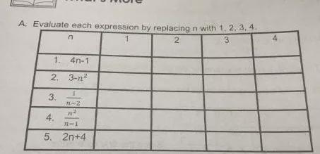 Evaluate each expression by replaceing n with 1, 2, 3, 4
