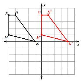 Please help, it's urgent!Quadrilateral XHKM was transformed to create quadrilateral XHKM.Which rule best