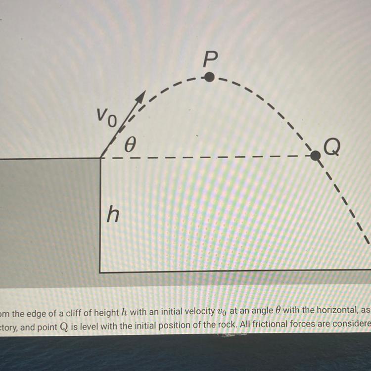 A rock of mass M is thrown from the edge of a cliff of height h with an initial velocity v at an angle
