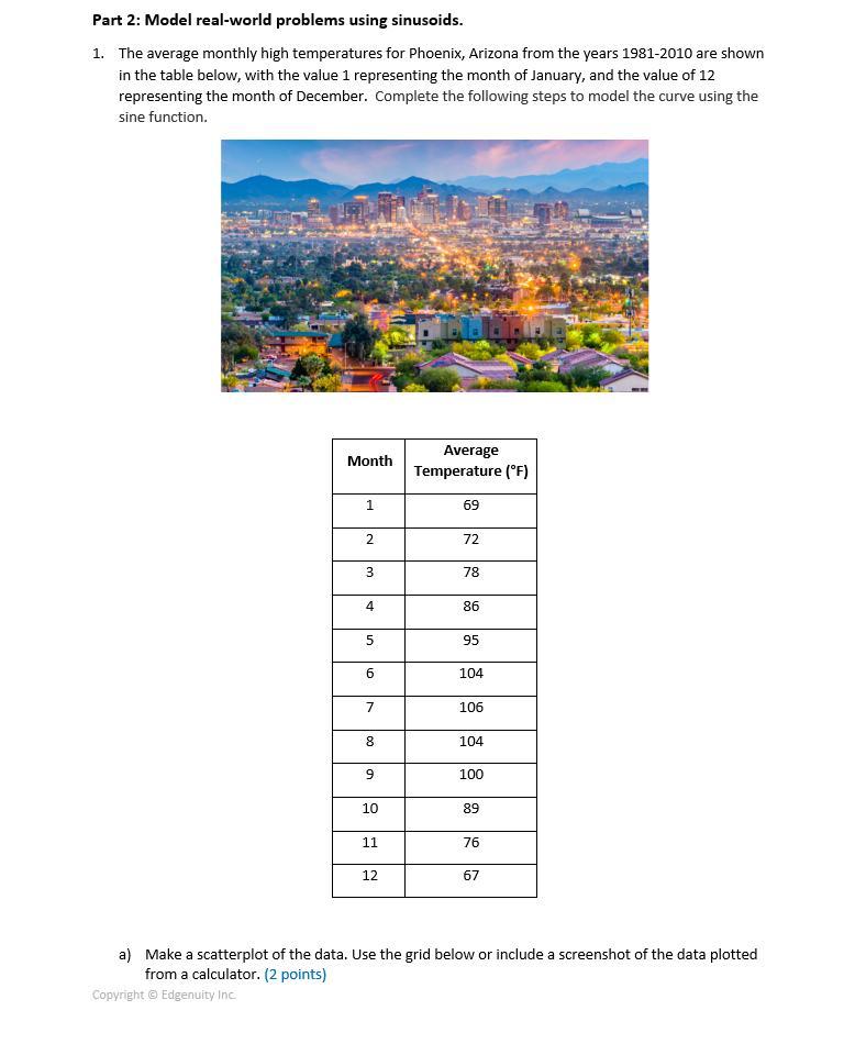 1/4 OF MY POINTS For this assignment, you will use sinusoids to model mathematical and real-world problems.Background