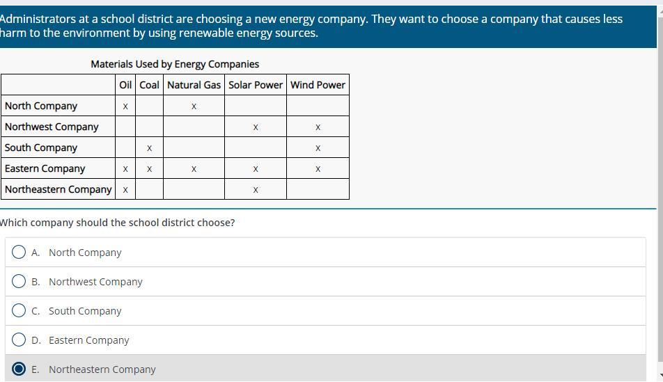 what company should the school district choose?