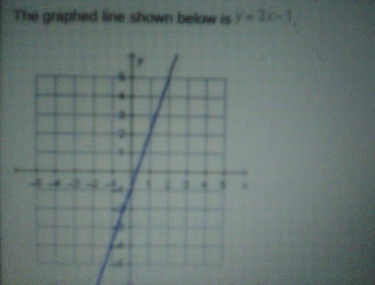 Which equation, when graphed with the given equation, will form a system that has an infinite number