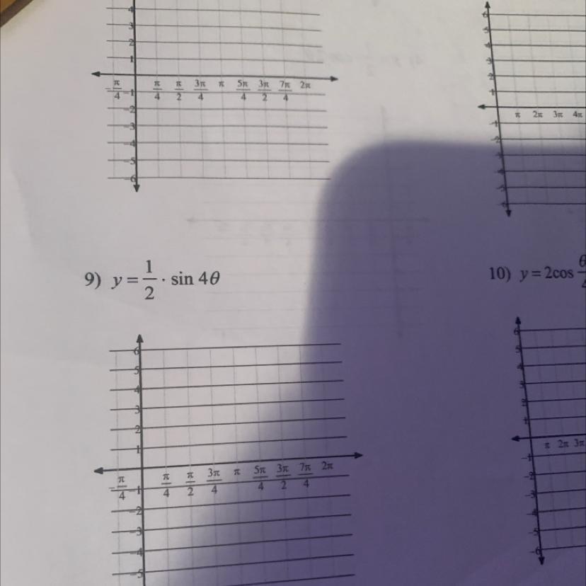 Question 9 using radians, find the amplitudeand period of each function and graph it