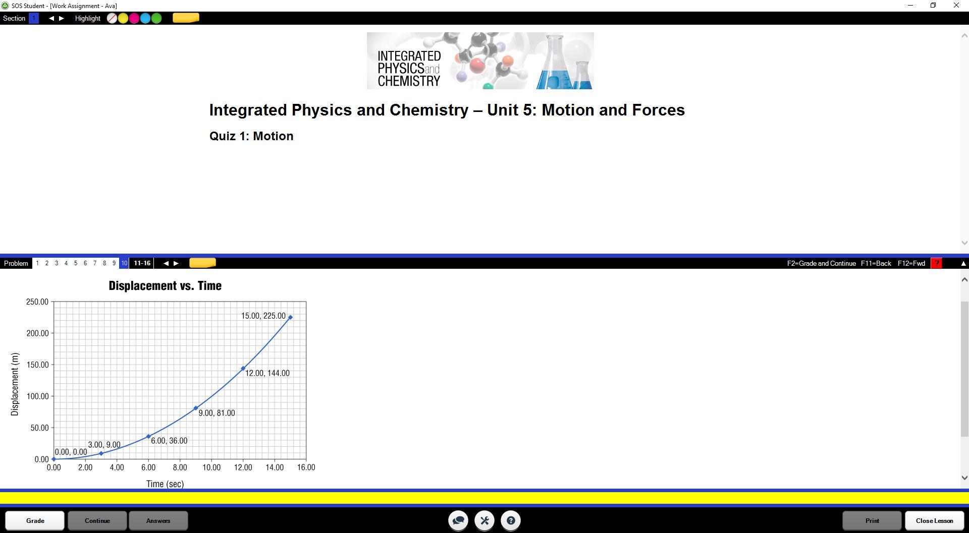 what does this graph represent?A. speedB. velocityC. accelerationD. momentum?