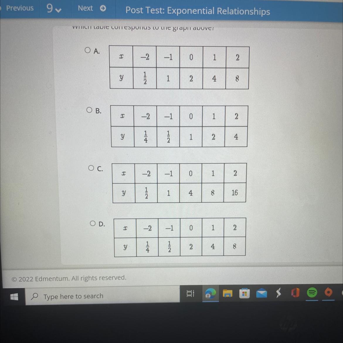 Which Table Corresponds To The Graph Above?