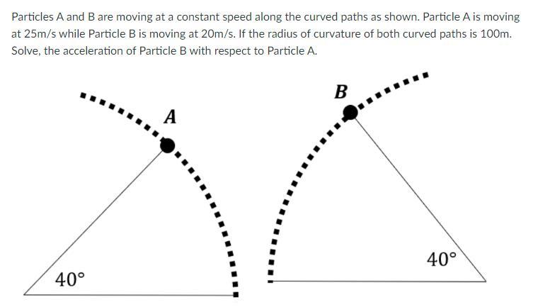 Particles A and B are moving at a constant speed along the curved paths as shown. Particle A is moving