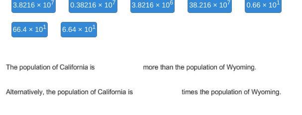 According to the Census Bureau, in 2014 California had an estimated population of 3.88 107 and Wyoming