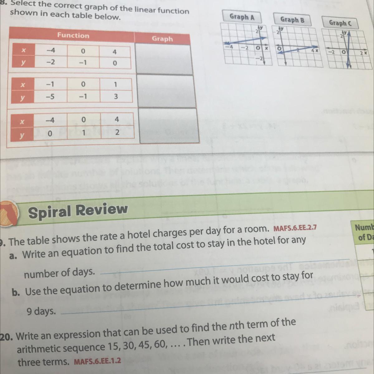 Select the correct graph of linear function shown in each table belowI REALLY NEED HELP.Its due at 3:30