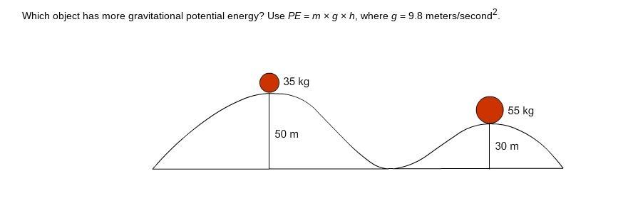 which one do I click?