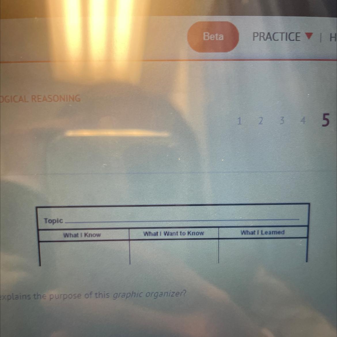 Which Statement BEST Explains The Purpose Of This Graphic Organizer?A)to Show Only What Will Be Learned