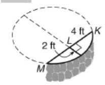 Archaeologists Discovered A Portion Of A Stone Wall. To Calculate Its Original Diameter, They Marked
