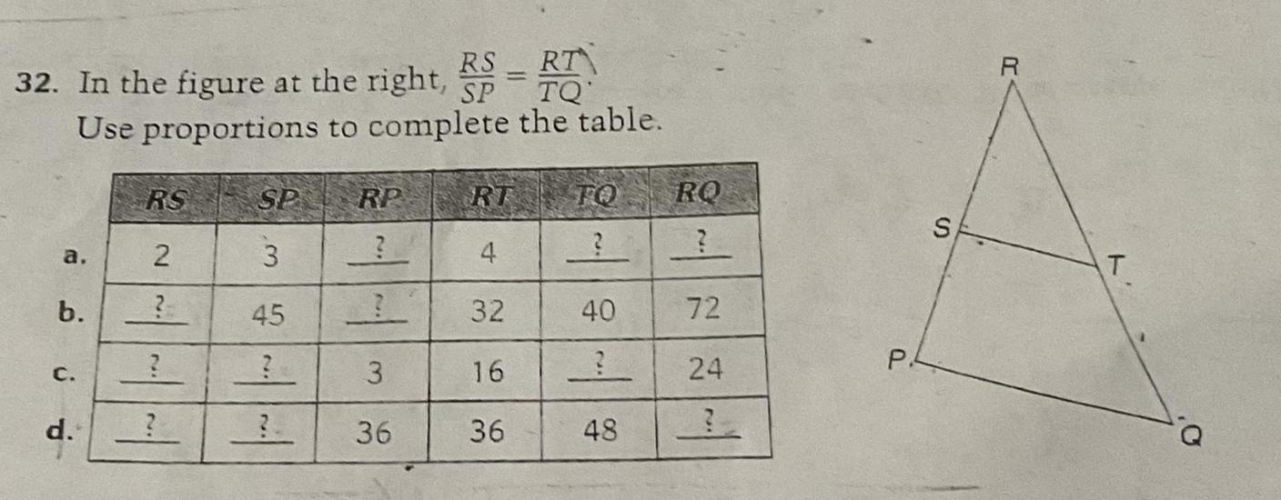 PLEASE HELP! SO CONFUSEDit would mean a lot for a detailed explanation.