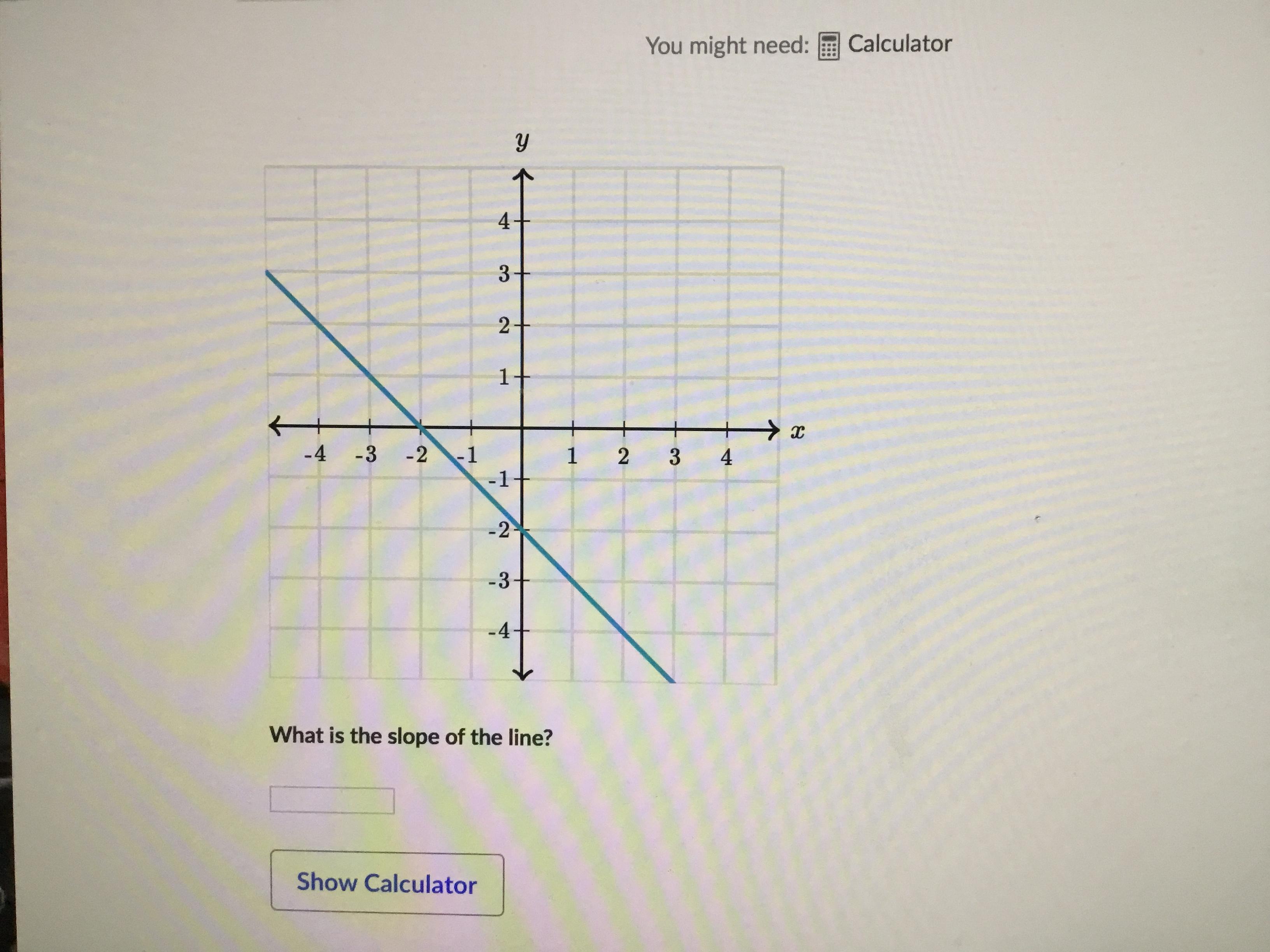 What is the slope of the line?Please explain