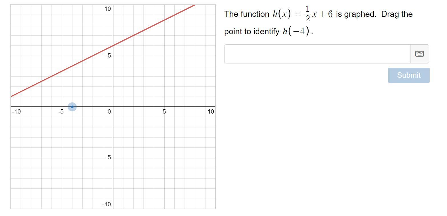 Need help dragging the dot on the graph as well
