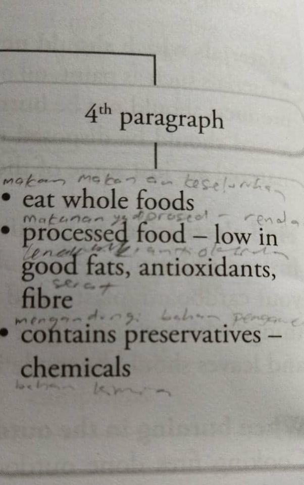 how to make this paragraph?