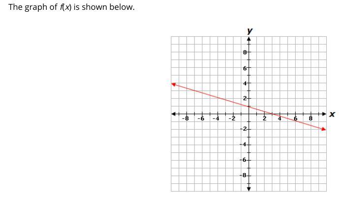 If I Could Have Some Help On This, That Would Be Great.