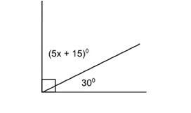 Based on the figure below, what is the value of x?