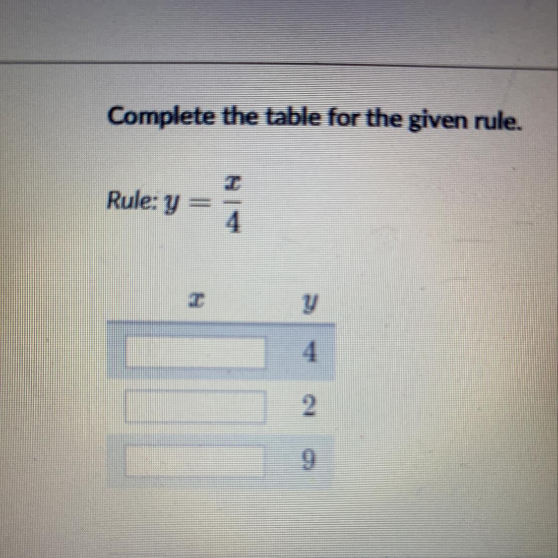 Comeplete the table for the given rule. Rule: y = x/4