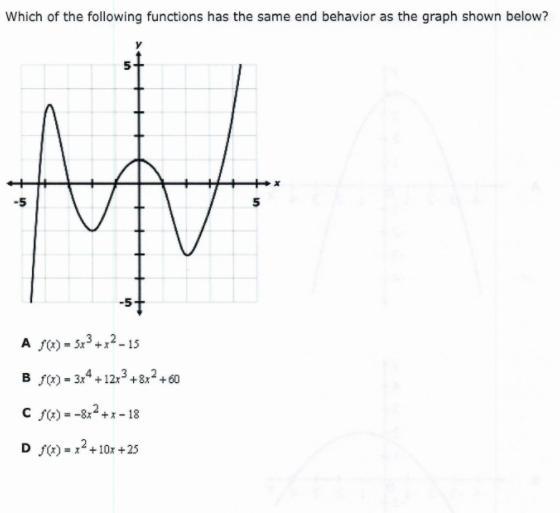 (HELP ASAP TIMED TEST)Which of the following functions has the same end behavior as the graph shown below?A.