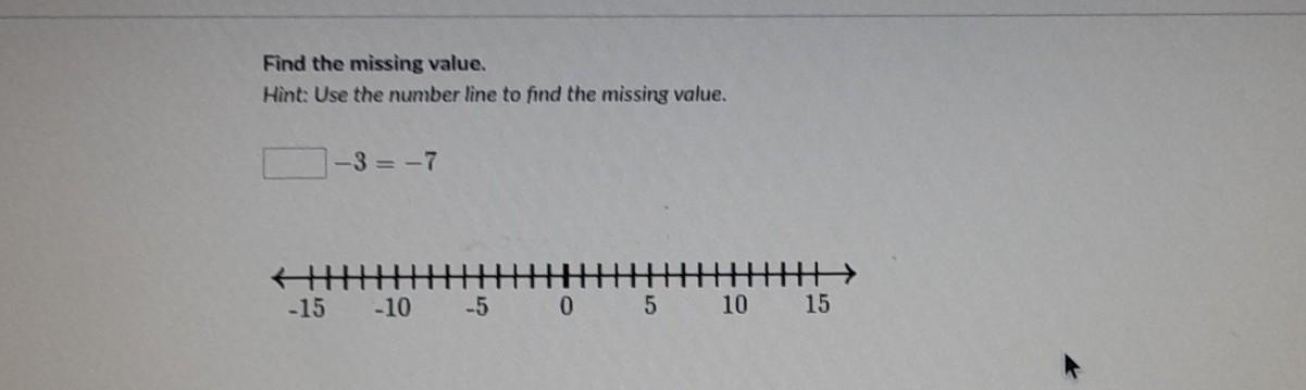 Find the missing value Hint: Use the number line to find the missing value ____ -3 = -7 {The Picture