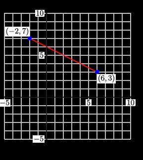 What's the midpoint between (-2, 7) and (6, 3)?A) (2, 5)B) (-1, 2)C) (3, 2)D) (-2, 6)