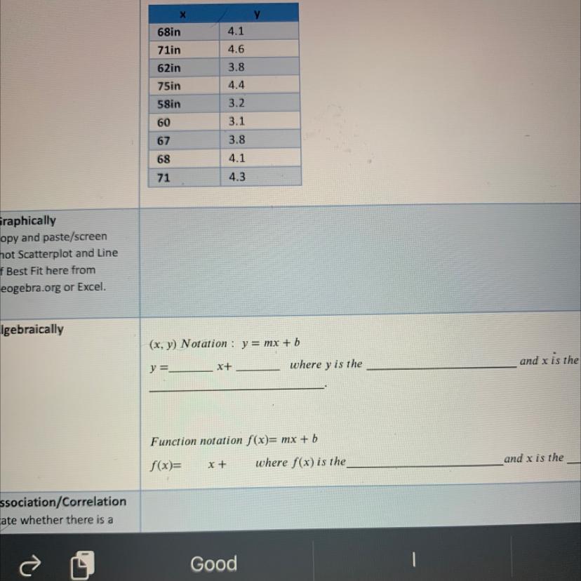 I just need help with how to turn the table into Y=MX+ B