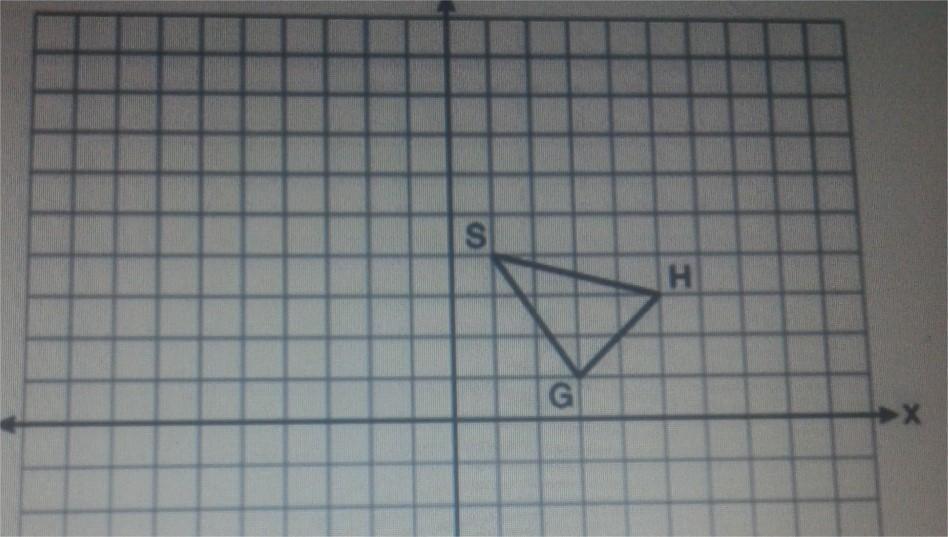 GHS has vertices (3.0.5.3 and 54 State the coordinates of the image of GHS after the transformation below