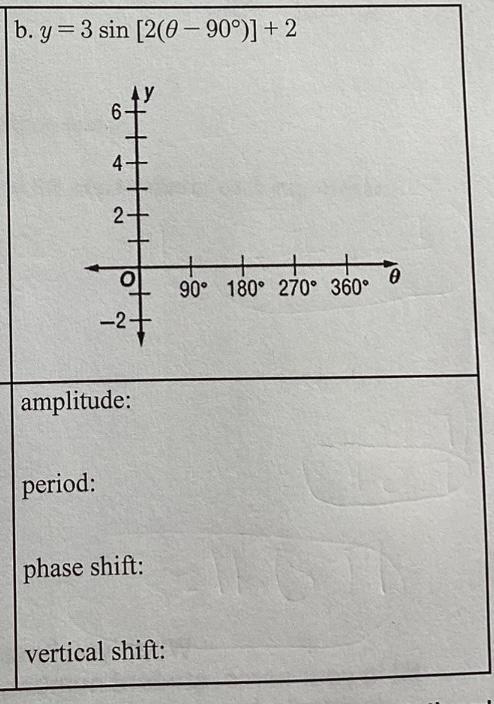 100 Points! Algebra question. Find the amplitude, if it exists, period, vertical shift, and phase shift