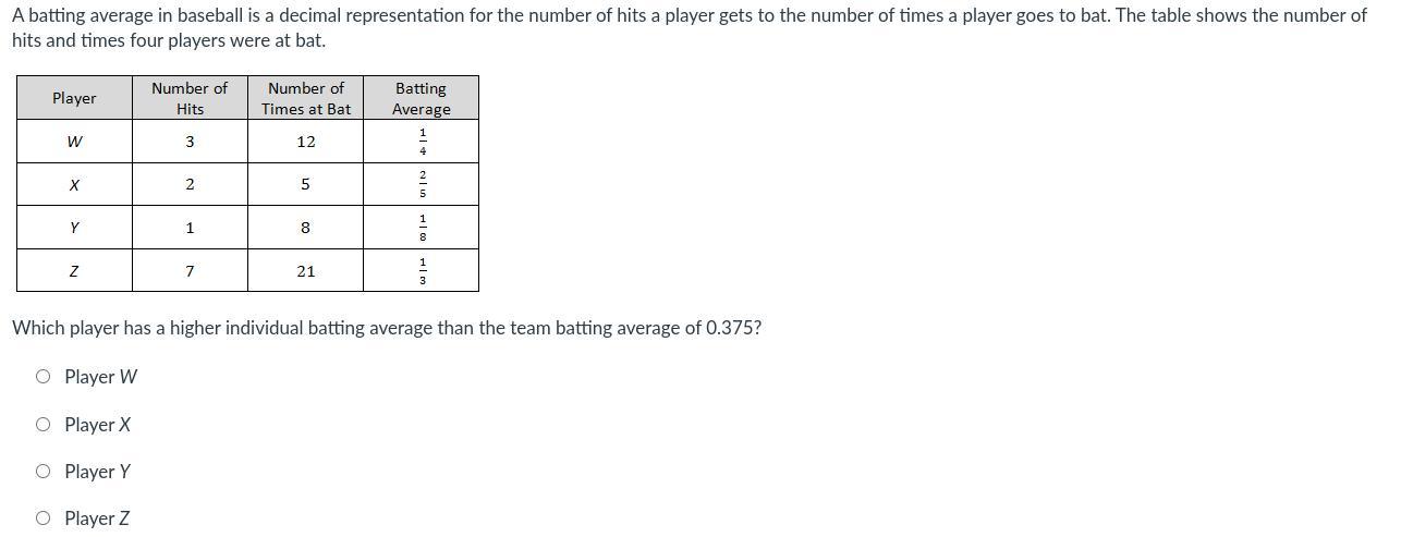 A Batting Average In Baseball Is A Decimal Representation For The Number Of Hits A Player Gets To The