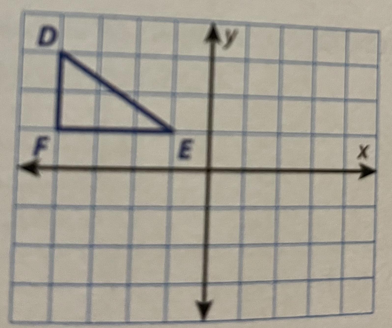 Help! Help! Help! 8th grade math is terrible Triangle DEF was reflected over the y-axis and then translated