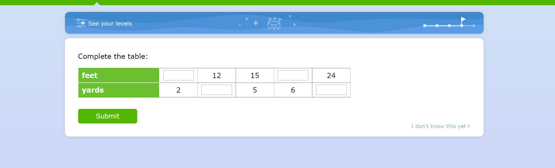 Need Help! How would I complete this table?