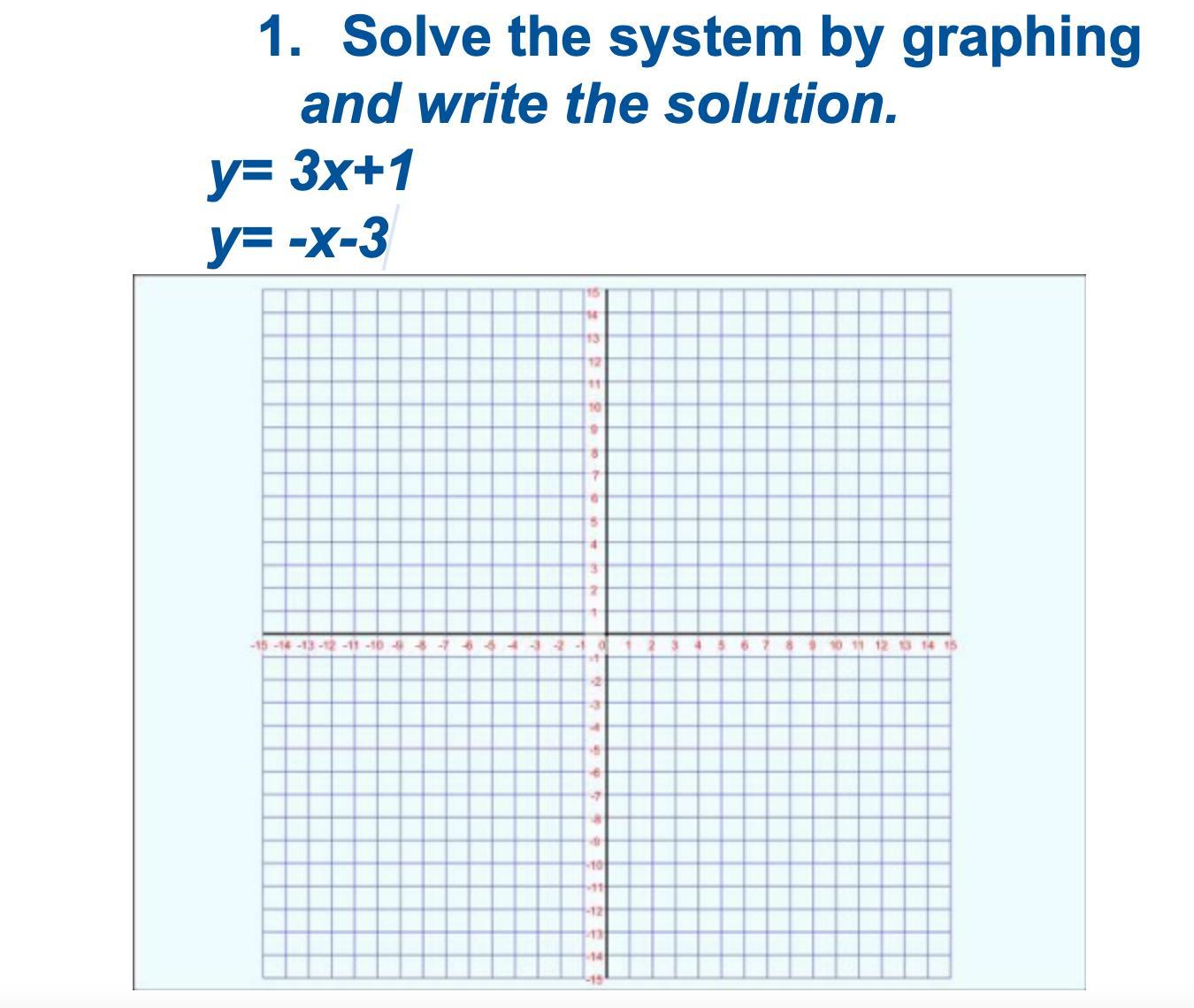 PLSSS HELPPPP I WILLL GIVE YOU BRAINLIEST!!!!!! I DONT KNOW HOW TO GRAPH SOPLSSS HELPPPP I WILLL GIVE