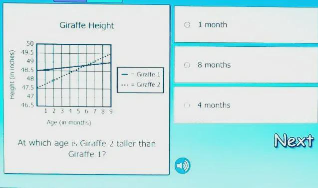 at what age is Giraffe 2 taller than Giraffe 1 