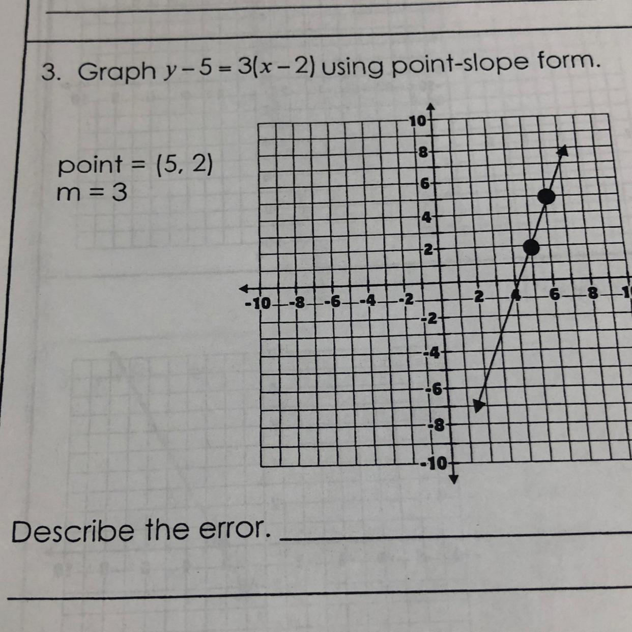 Circle describe and correct each error Graph y-5(x-2)Point =(5, 2)M=3