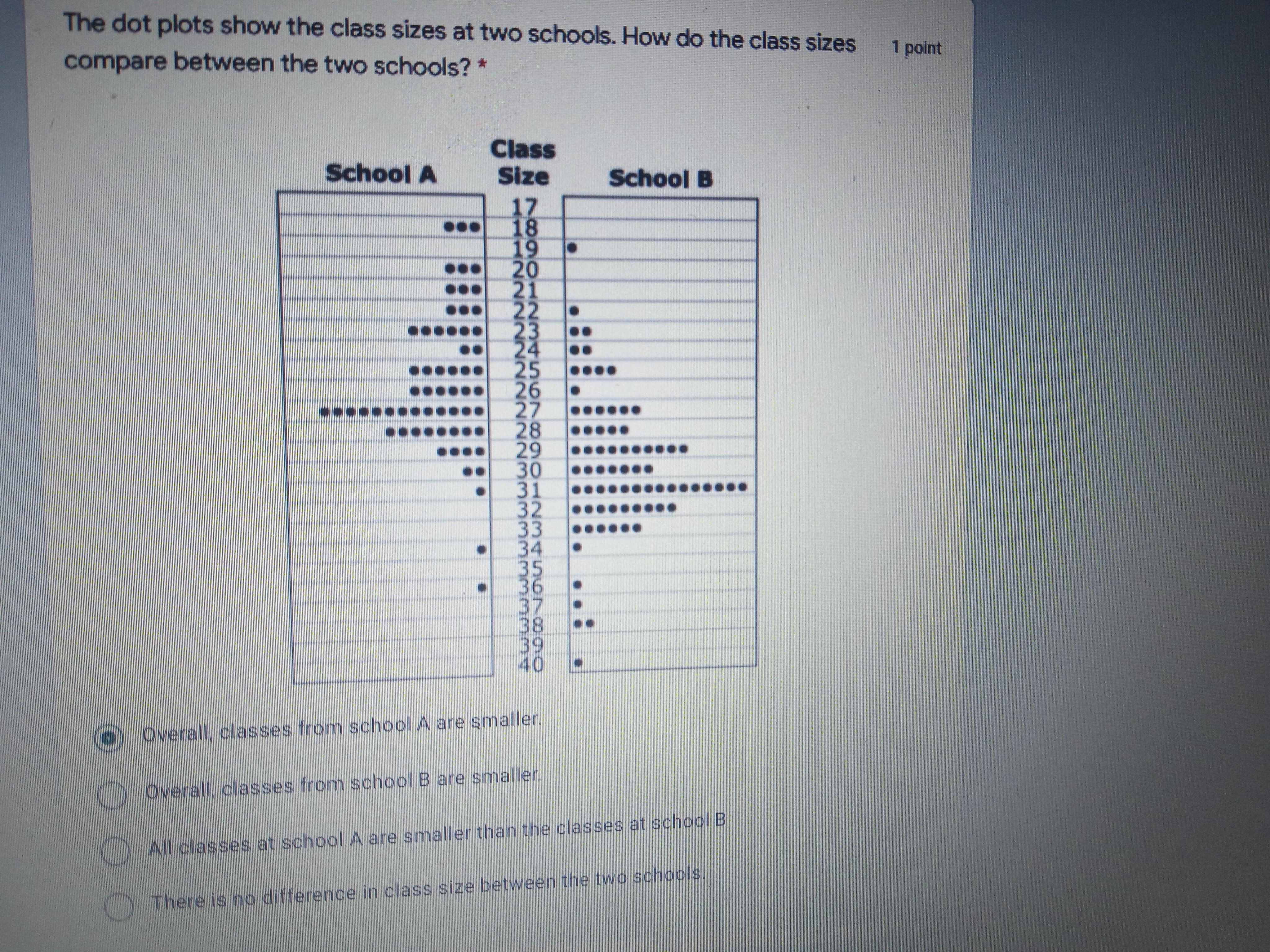 Is this correct? Answer if you know the answer and correct me if I am wrong.
